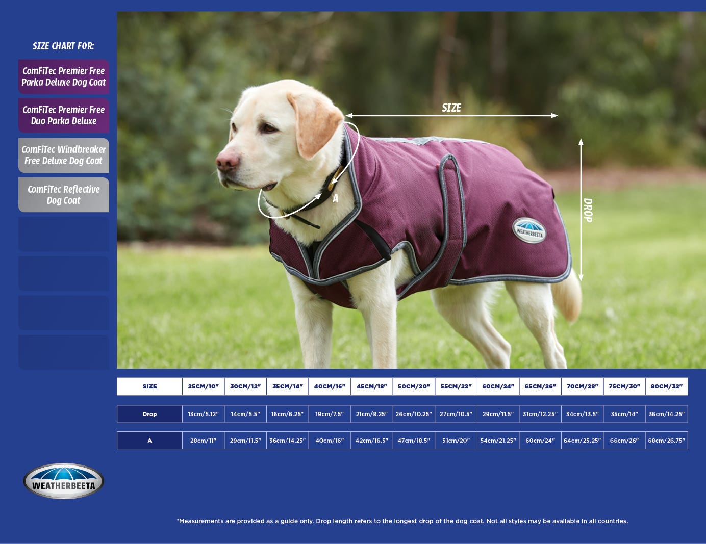 ComFiTec Premier Free Parka Deluxe Dog Coat Size Chart
