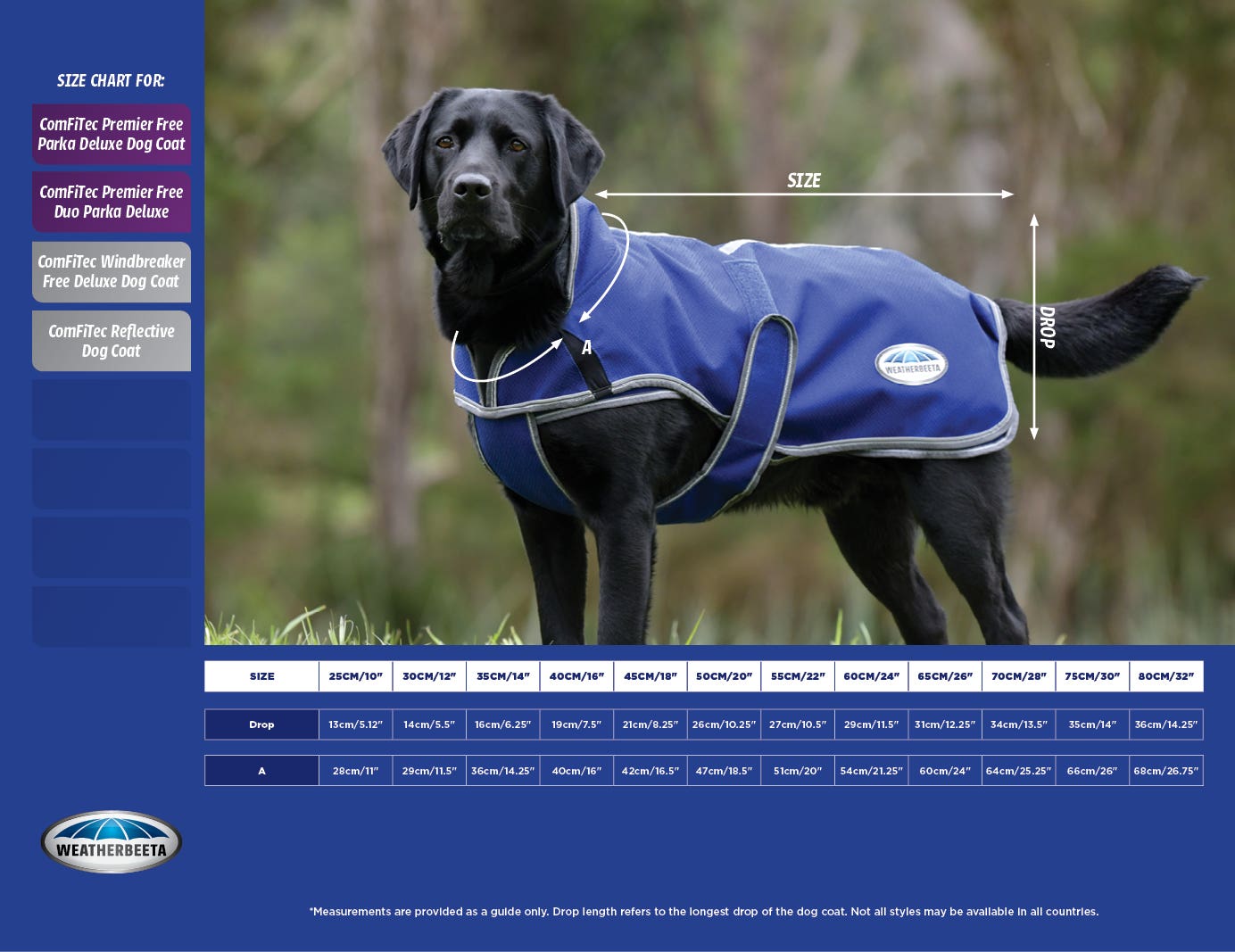 ComFiTec Premier Free Duo Deluxe Parka Dog Coat Size Chart