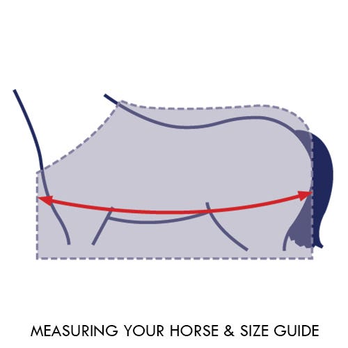 Horseland