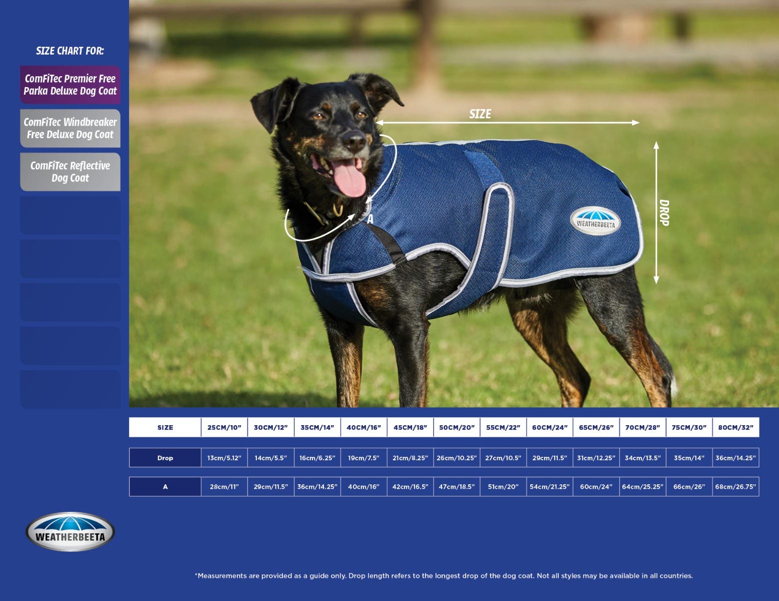 Buy ComFiTec Premier Free Parka Deluxe Dog Coat Medium Online - WEATHERBEETA | Horseland