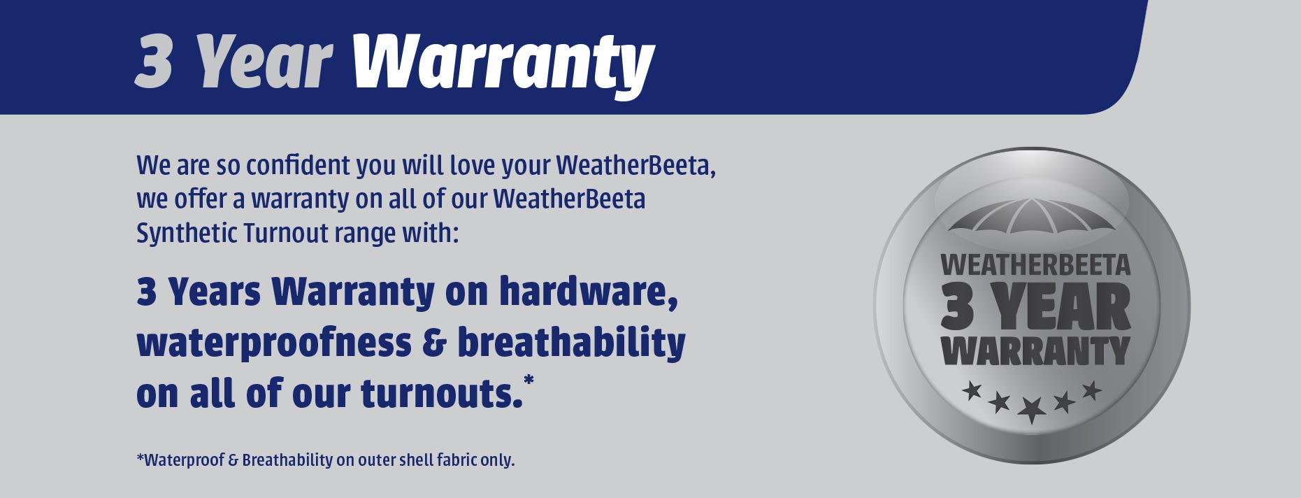 WeatherBeeta ComFiTec - The Perfect Blend Of Science & Love